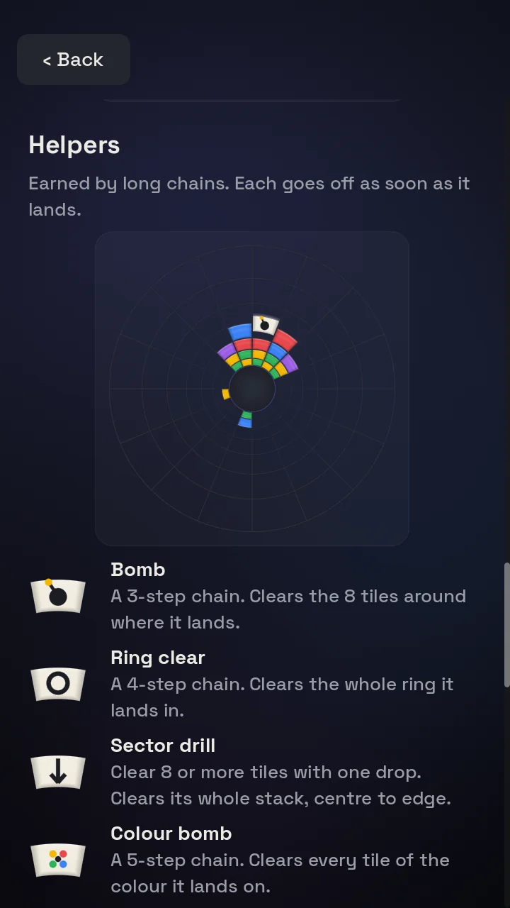 The How to play screen, showing the four helper tiles: Bomb, Ring clear, Sector drill and Colour bomb.